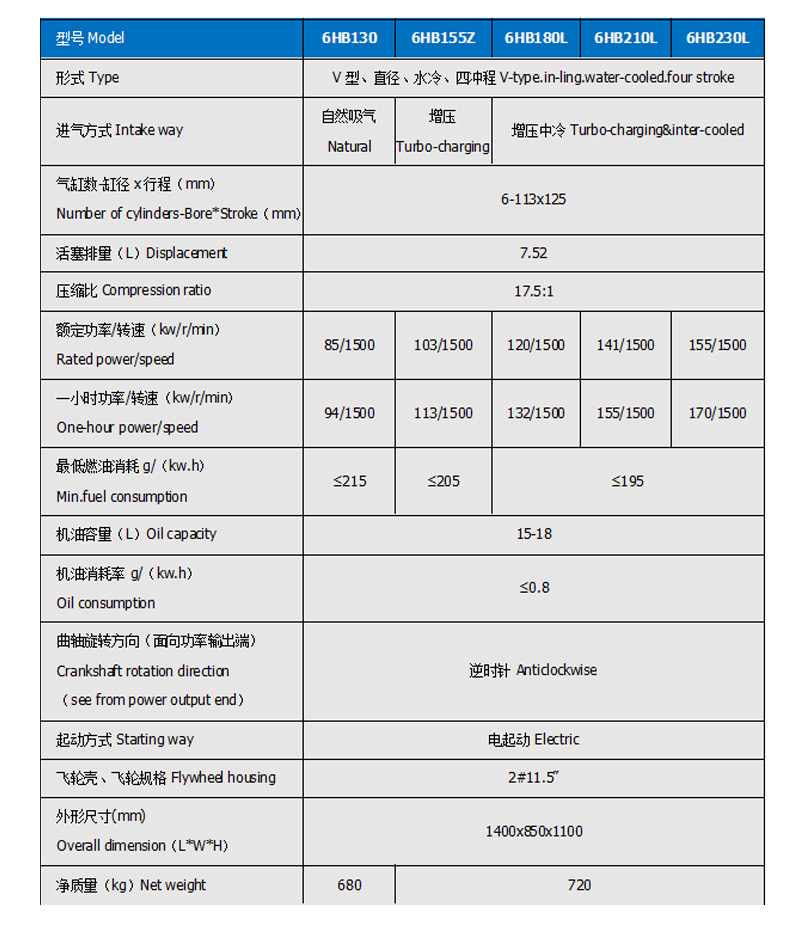 开云网页版登录入口（中国）官方网站 (2).jpg